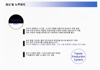 도요타 자동차의 미국진출전략-12