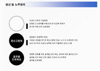 도요타 자동차의 미국진출전략-15