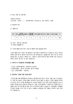 사회복지현장실습 - 지역아동센터 사회복지현장실습 최종합본[기관분석보고서,실습생프로파일,프로그램평가서,실습종결평가서,실습일지15일차]-6