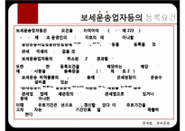 보세운송과 보세구역-10