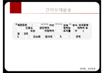 보세운송과 보세구역-20