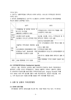 WTO의 주요협정과 분쟁해결제도-6