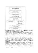 WTO의 주요협정과 분쟁해결제도-11