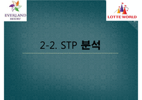 에버랜드 vs 롯데월드 기업비교분석과 에버랜드,롯데월드 마케팅 7P,STP,SWOT전략 비교분석및 향후전략제안과 시사점 PPT-16