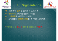 에버랜드 vs 롯데월드 기업비교분석과 에버랜드,롯데월드 마케팅 7P,STP,SWOT전략 비교분석및 향후전략제안과 시사점 PPT-17