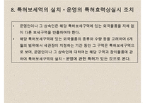 특허 보세구역 레포트-15