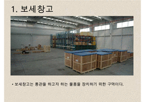 특허 보세구역 레포트-17
