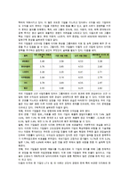 대기업의 성장과정, 대기업의 협력, 대기업의 중견전문인력-5