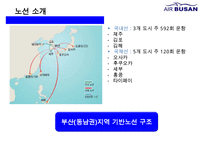 에어부산 [Air Busan] 원가절감 서비스혁신 성공 경영전략-8