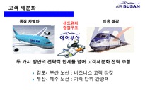 에어부산 [Air Busan] 원가절감 서비스혁신 성공 경영전략-14