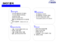 에어부산 [Air Busan] 원가절감 서비스혁신 성공 경영전략-16