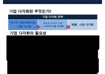 핵심역량 기반 다각화 전략 사례분석[성공 아모레퍼시픽의 화장품 사업, 실패삼성그룹의 자동차 사업]-3