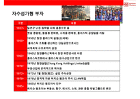 아시아제 1갑부 리카싱과 그의 회사 허치슨와포아 Hutchison Whampoa의 성공전략-5