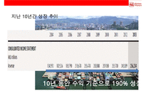 아시아제 1갑부 리카싱과 그의 회사 허치슨와포아 Hutchison Whampoa의 성공전략-11