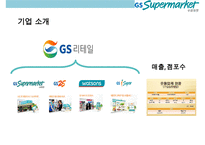 GS Supermarkt 고객만족 경영전략-6