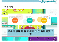 GS Supermarkt 고객만족 경영전략-8