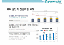 GS Supermarkt 고객만족 경영전략-15