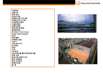 한화케미칼 [Hanwha Chemical]경영전략-2