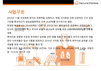 한화케미칼 [Hanwha Chemical]경영전략-4