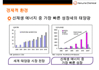 한화케미칼 [Hanwha Chemical]경영전략-11