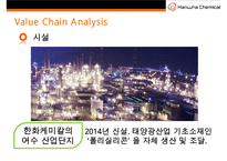 한화케미칼 [Hanwha Chemical]경영전략-16