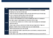 미국의 기업지배구조제도 개선방안-9