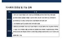 미국의 기업지배구조제도 개선방안-13
