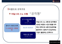 이랜드(E-LAND)중국 진출 성공전략[현지화 전략,전략적 제휴, 꽌시(關係)전략, CSR ,진정성] -7