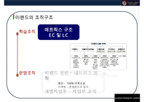 이랜드(E-LAND)중국 진출 성공전략[현지화 전략,전략적 제휴, 꽌시(關係)전략, CSR ,진정성] -8