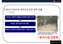 이랜드(E-LAND)중국 진출 성공전략[현지화 전략,전략적 제휴, 꽌시(關係)전략, CSR ,진정성] -12
