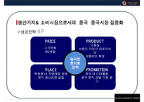 이랜드(E-LAND)중국 진출 성공전략[현지화 전략,전략적 제휴, 꽌시(關係)전략, CSR ,진정성] -13