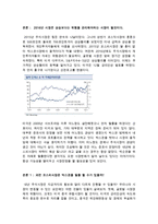 2016년 우리나라 경제 및 주식시장 전망(바이코리아시장은 다시올수있을까?)-2