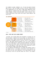 2016년 우리나라 경제 및 주식시장 전망(바이코리아시장은 다시올수있을까?)-6