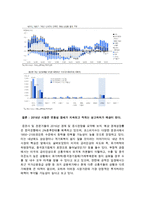 2016년 우리나라 경제 및 주식시장 전망(바이코리아시장은 다시올수있을까?)-8