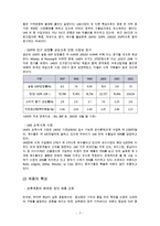 UAE에서의 손목시계 마케팅 전략-7