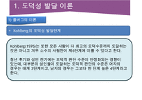 청소년기의 도덕성 발달-4
