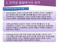 청소년기의 도덕성 발달-14