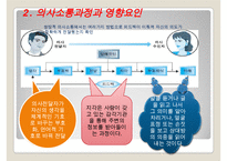 의사소통과 대인관계관리-8