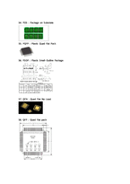SMD Package Styles 레포트-13