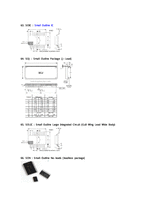 SMD Package Styles 레포트-15