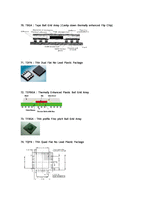 SMD Package Styles 레포트-17