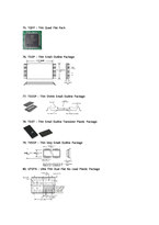 SMD Package Styles 레포트-18