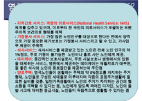 해외 노인장기요양 보험 제도 - 노인건강문제관리-18