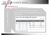 [건강증진이론] 건강관리서비스법-8