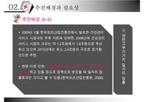 [건강증진이론] 건강관리서비스법-12