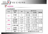 [건강증진이론] 건강관리서비스법-19