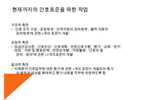 [환경과건강] 간호표준과 간호수가-10