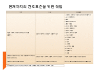 [환경과건강] 간호표준과 간호수가-12