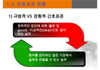 간호표준과 간호수가-7