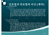 간호법, 간호법 제정, 의료법과 간호법의 비교, 국내외 간호법 비교, 간호계의 노력, 간호법 제정에 관한 쟁점 사항-11